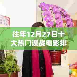 往年12月27日谍战电影热门排行榜TOP10