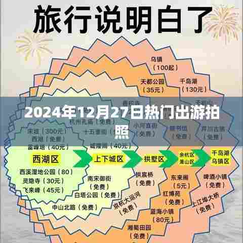 『2024年12月27日旅行拍照指南』