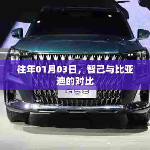 智己与比亚迪对比，新年首日的差异