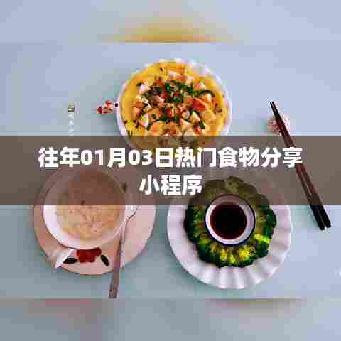 『新年热门食物分享小程序回顾』