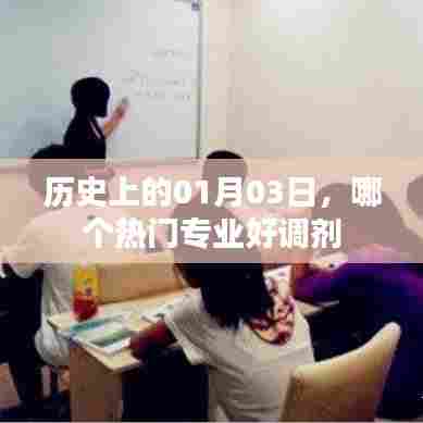热门专业调剂指南，历史上的01月03日哪些专业易调剂？