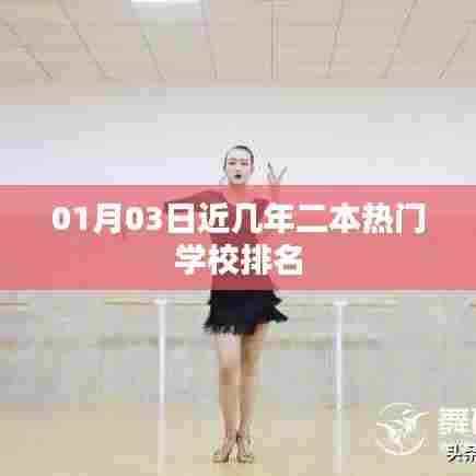 最新热门二本学校排名榜单（XXXX年）