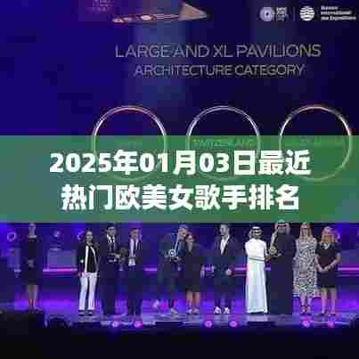 2025年热门欧美女歌手排名榜单揭晓