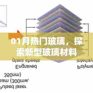 热门玻璃新风尚，探索新型玻璃材料魅力