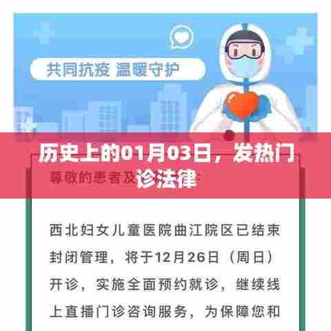 历史上的1月3日，发热门诊法律概述
