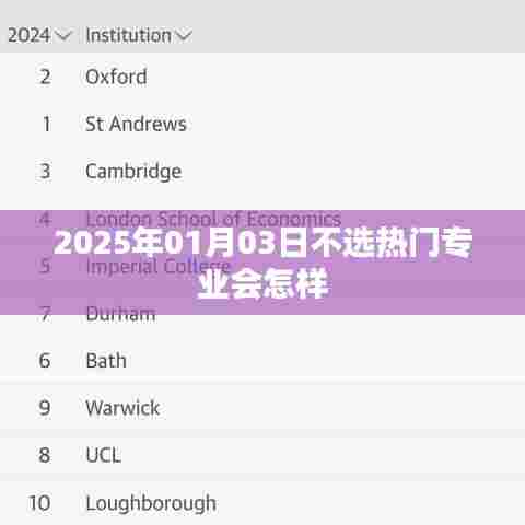不选热门专业，未来会怎样？