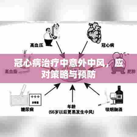 冠心病治疗中意外中风，应对策略与预防