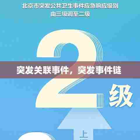 突发关联事件，突发事件链 