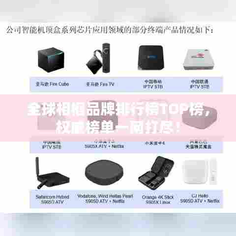 全球相框品牌排行榜TOP榜，权威榜单一网打尽！