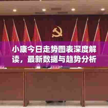 小康今日走势图表深度解读，最新数据与趋势分析