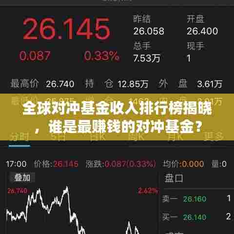 全球对冲基金收入排行榜揭晓，谁是最赚钱的对冲基金？