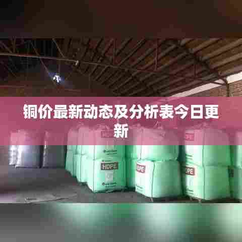 铜价最新动态及分析表今日更新