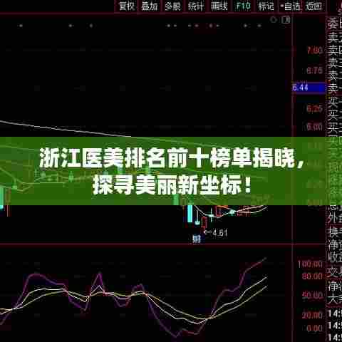 浙江医美排名前十榜单揭晓，探寻美丽新坐标！