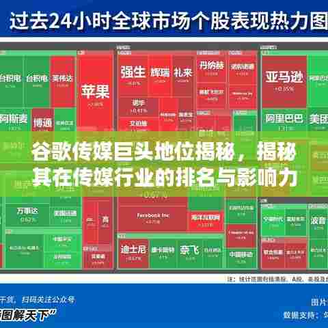 谷歌传媒巨头地位揭秘，揭秘其在传媒行业的排名与影响力