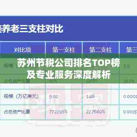 苏州节税公司排名TOP榜及专业服务深度解析