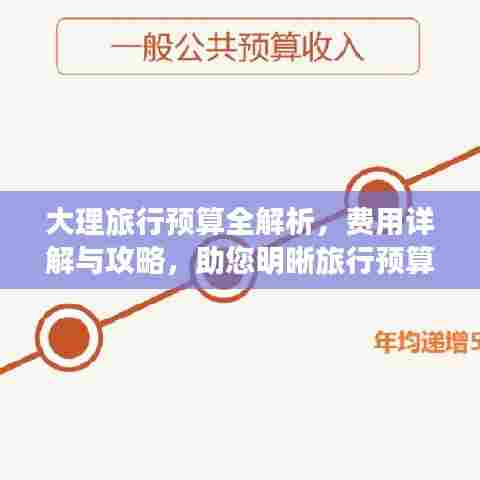 大理旅行预算全解析，费用详解与攻略，助您明晰旅行预算！