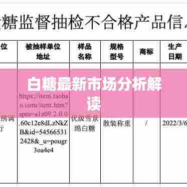 白糖最新市场分析解读