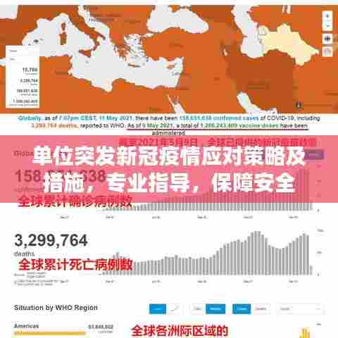 单位突发新冠疫情应对策略及措施，专业指导，保障安全