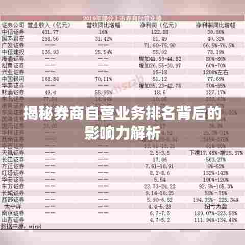 贵农贱商 第5页