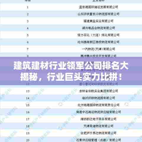 建筑建材行业领军公司排名大揭秘，行业巨头实力比拼！