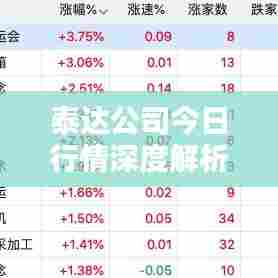 坌鸟先飞 第6页