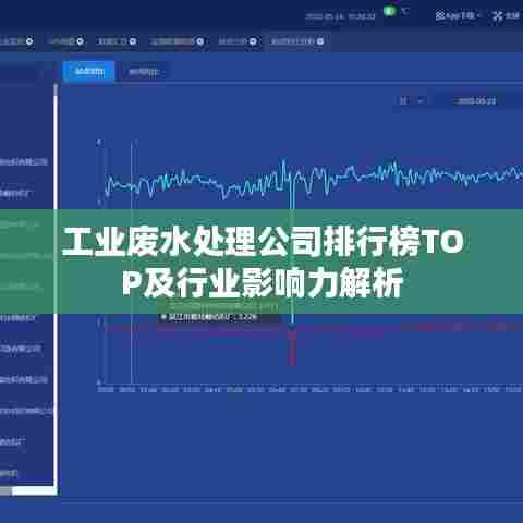 工业废水处理公司排行榜TOP及行业影响力解析