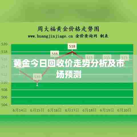 黄金今日回收价走势分析及市场预测