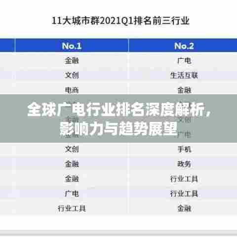 全球广电行业排名深度解析，影响力与趋势展望