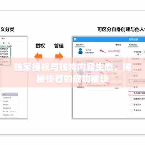 独家授权与独特内容生态，揭秘快看的成功秘诀