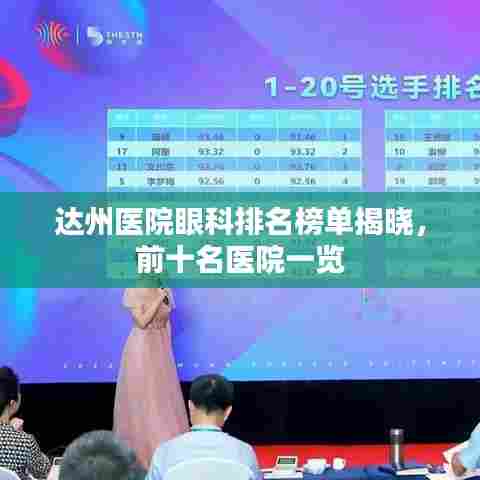 达州医院眼科排名榜单揭晓，前十名医院一览