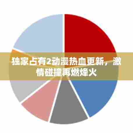 独家占有2动漫热血更新，激情碰撞再燃烽火