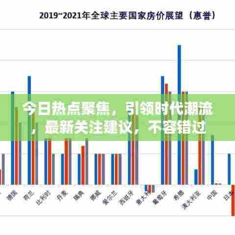 今日热点聚焦，引领时代潮流，最新关注建议，不容错过