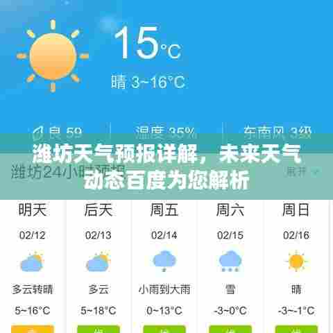 潍坊天气预报详解，未来天气动态百度为您解析