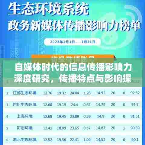 自媒体时代的信息传播影响力深度研究，传播特点与影响探究