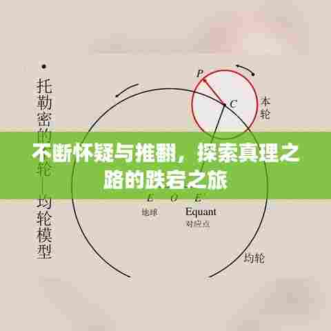 不断怀疑与推翻，探索真理之路的跌宕之旅