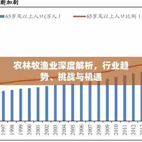 农林牧渔业深度解析，行业趋势、挑战与机遇