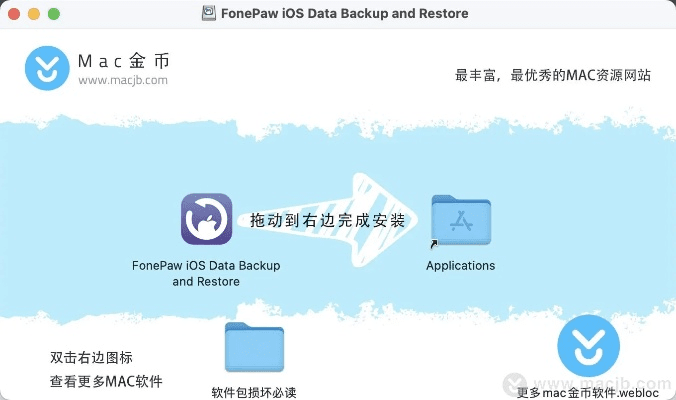 ios高版本的备份,数据驱动方案实施&amp;tool_v7.280