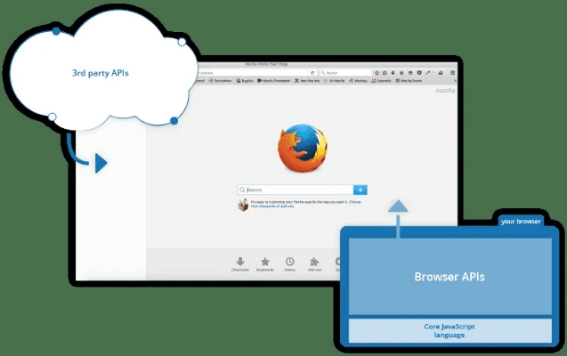 32位浏览器官方下载,多元方案执行策略 界面版_v6.587