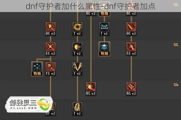 守护神版本,高效分析说明|DP_v7.621