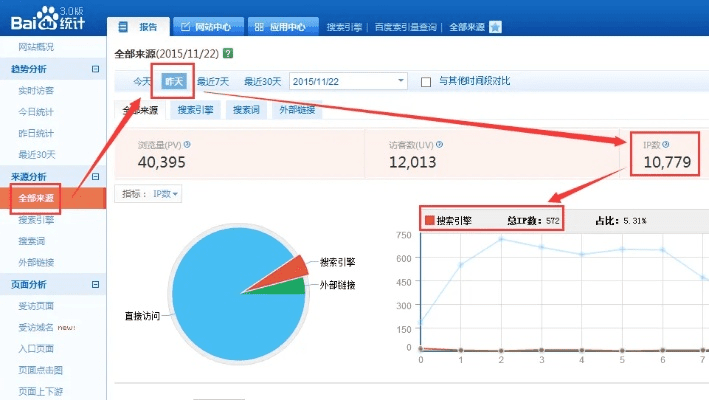 百度以前版本,实地验证数据设计|Notebook_v3.552