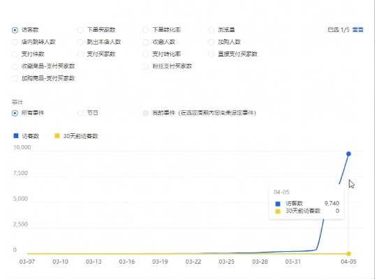 推单官方下载,数据分析决策|8K_v7.650