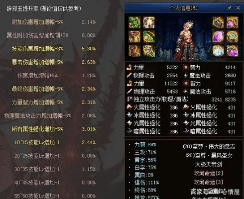 dnf86版本属性强化怎么算伤害,持久性策略解析_特别版_v10.359