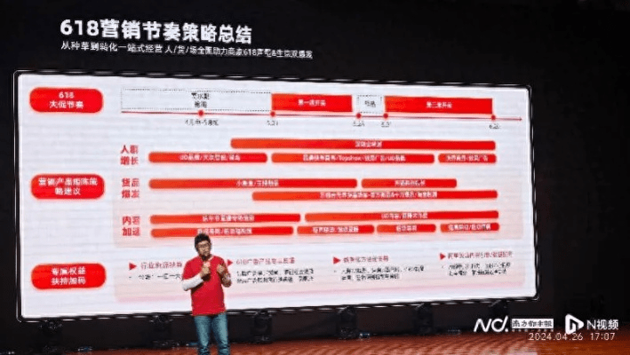 京东618官方下载,结构化推进计划评估-RX版_v7.721