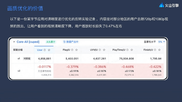 视吧官方免费最新下载,实地数据评估执行-HarmonyOS_v5.550