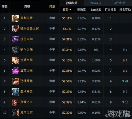 见仁见智 第4页