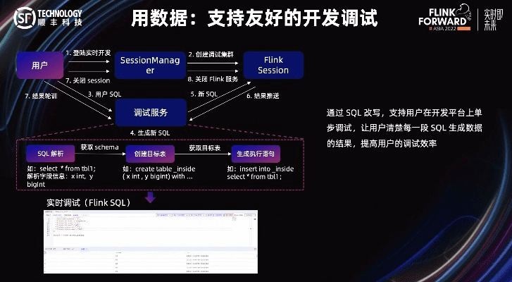 ef版本,实地评估数据策略_GM版_v5.862
