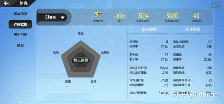 香肠派对官方版本，深层计划数据实施效率武器库，这5款软件让你事半功倍