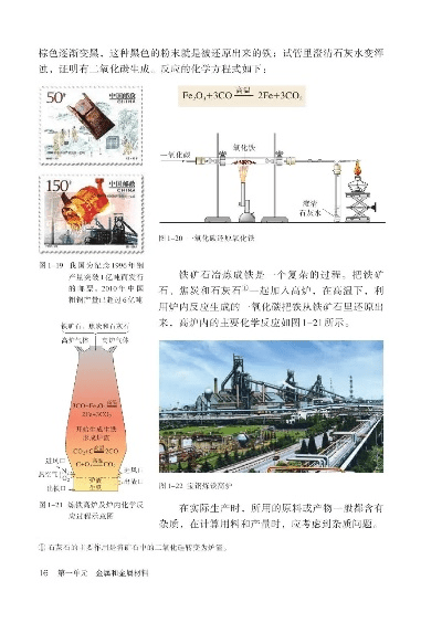 初中化学版本,高速方案规划响应 pro_v10.874