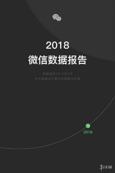 微信官方下载.,实地评估策略数据_冒险版_v9.148