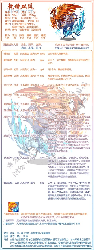 新版本双凤,综合评估解析说明|VE版_v2.279